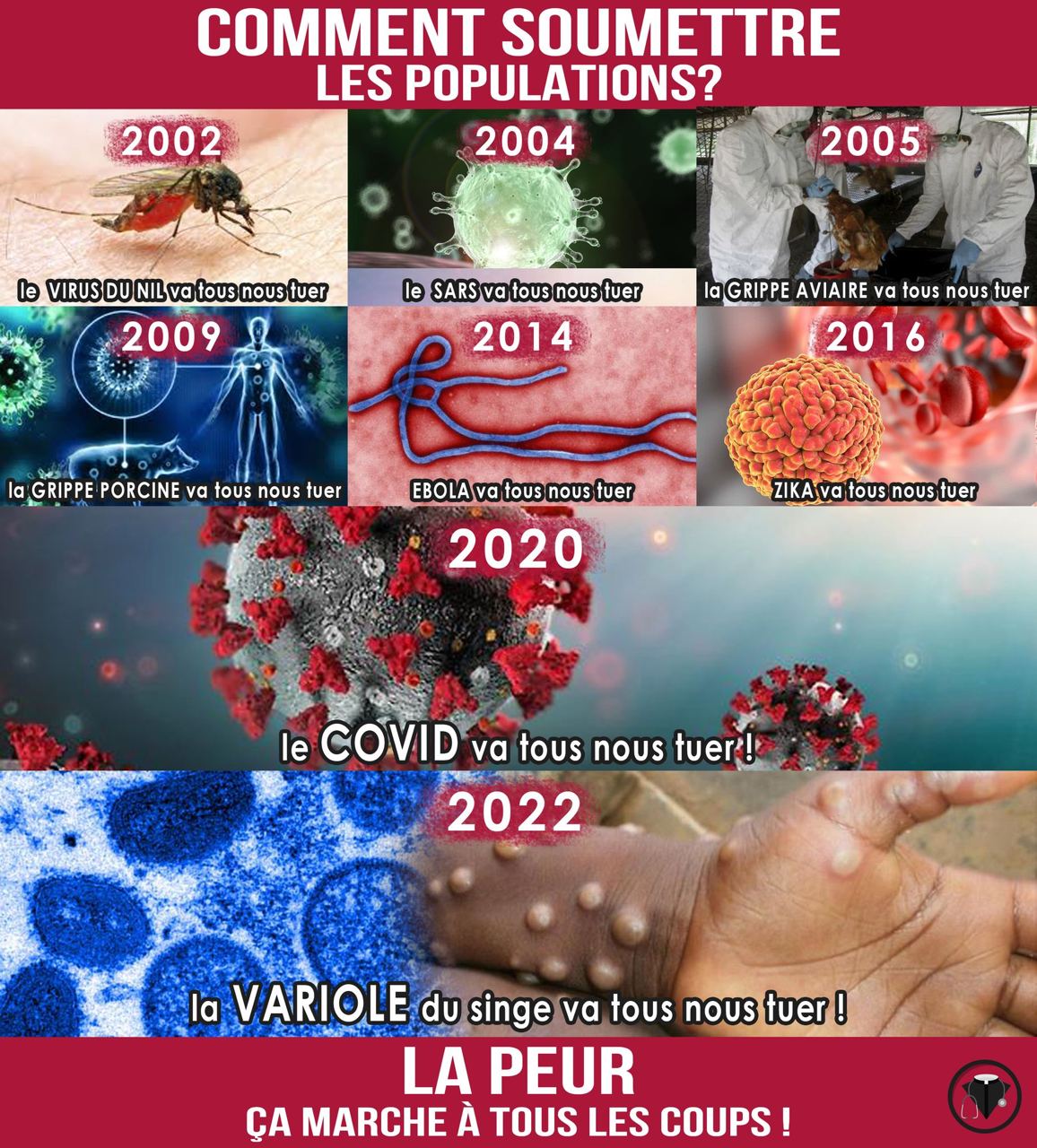 Egr gore Vous Avez Dit gr gore Ma t Molla Petot